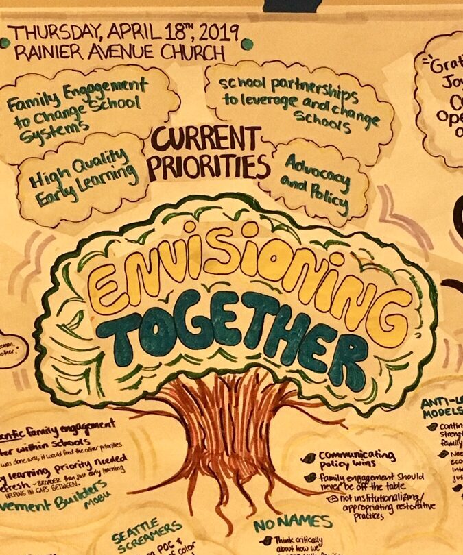 RSVP to the July Coalition Meeting